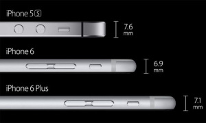 iphone6-thickness